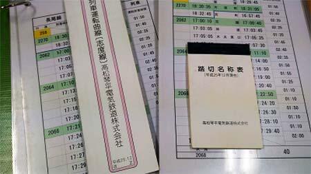 鉄道グッズ販売