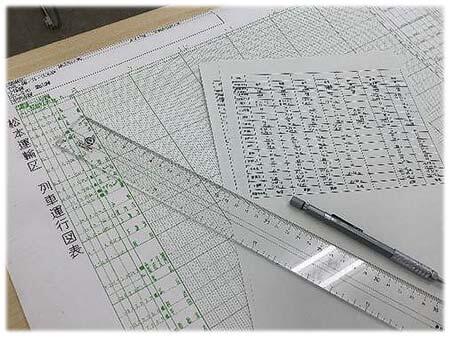 JR東日本長野支社，「ダイヤ作成講座〜入門編〜」開催