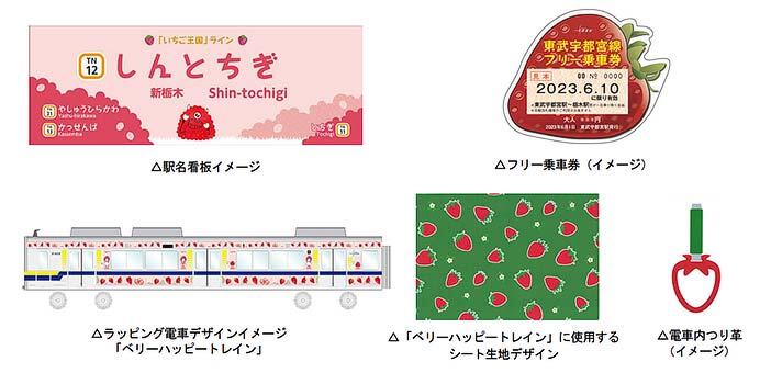 東武宇都宮線の愛称を1年間限定で「いちご王国」ラインに変更