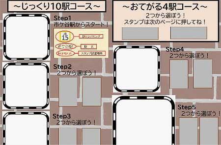 JR東日本，「都区内版 駅ナンバリングスタンプラリー めざせ151！」を開催