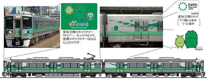 復刻車両のイメージ