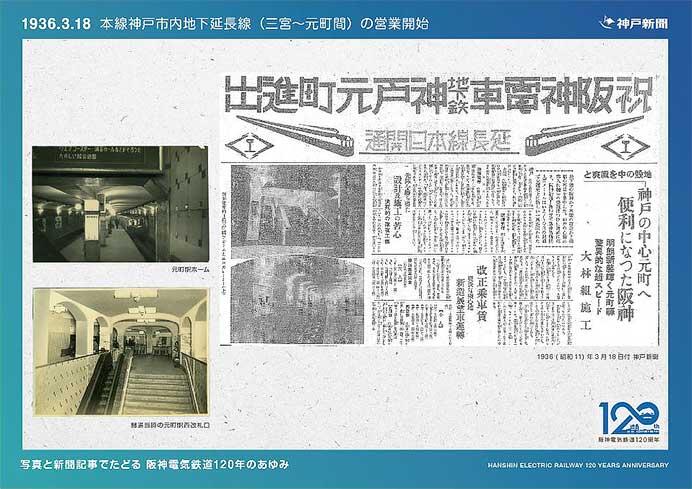 阪神・神戸新聞，「写真と新聞記事でたどる阪神電気鉄道120年のあゆみ」展