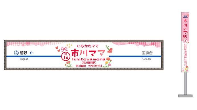 「市川ママ駅」駅ホーム設置看板とバス停設置看板のイメージ