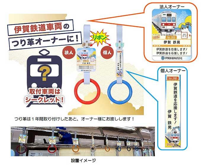 伊賀鉄道，2025年度の「つり革オーナー」を募集