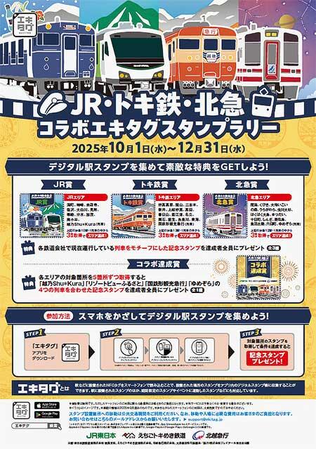 「JR・トキ鉄・北急 コラボエキタグスタンプラリー」を実施
