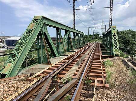 JR東日本新潟支社，「信越貨物支線 線路ウォーク」を開催