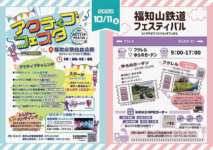 「福知山鉄道フェスティバル」開催