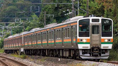 特集 国鉄形2023