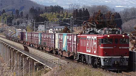 ED75 1028,2076列車をけん引