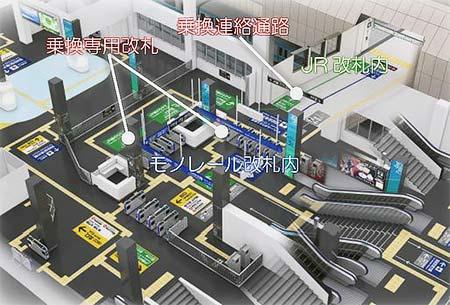 JR東日本・東京モノレール,3月17日から浜松町駅乗換連絡通路の相互通行が可能に