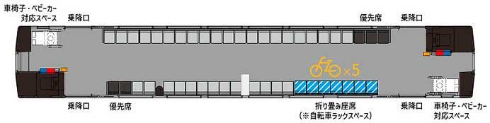 平成筑豊鉄道，「黒銀（KU RO GI N）」の運転を3月20日から開始