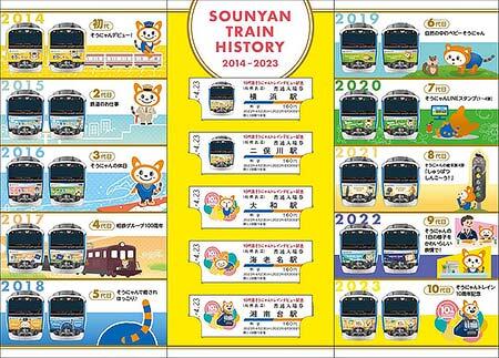 相鉄「10代目そうにゃんトレインデビュー記念入場券」発売