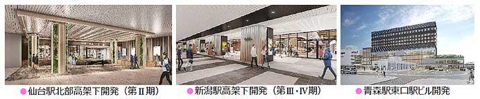 JR東日本，2023年度設備投資計画を発表