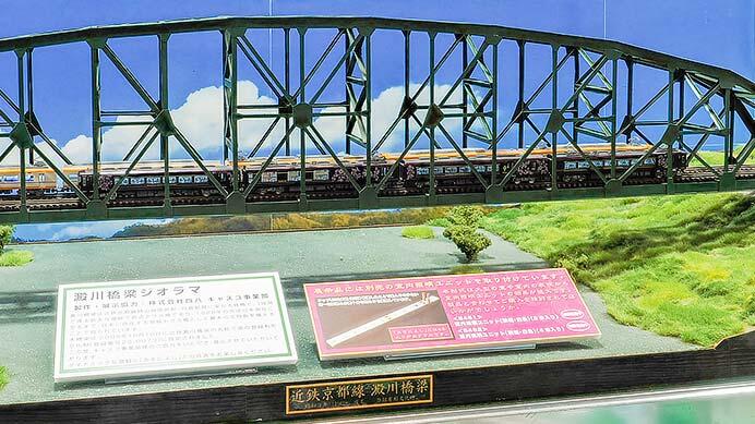 近鉄19200系「あをによし」