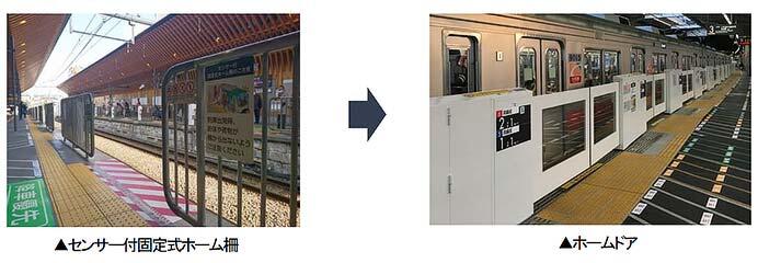 東急，2023年度の設備投資計画を発表