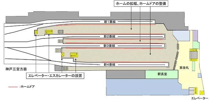 阪神，大阪梅田駅新3番線の供用を5月27日から開始