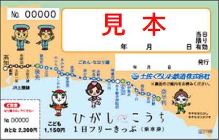 土佐くろしお鉄道・JR四国「ひがしこうち 1日フリーきっぷ」発売