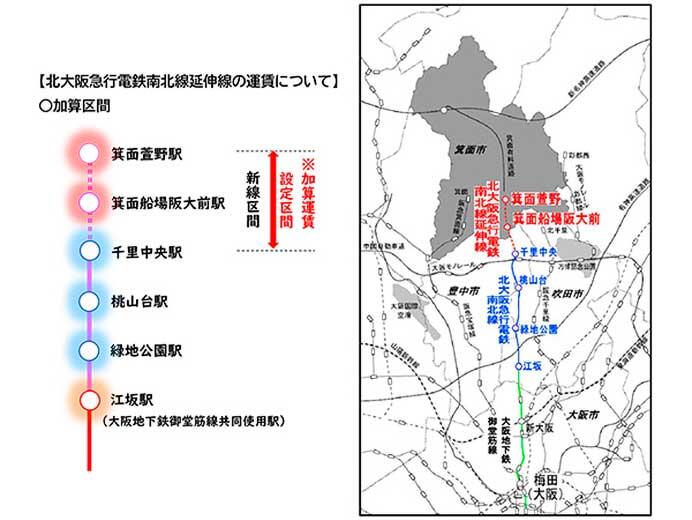 北大阪急行，南北線延伸線の運賃認可を申請