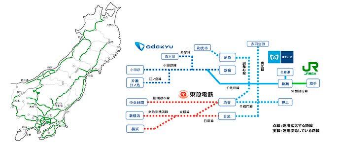 小田急電鉄・東急電鉄・東京メトロ・JR東日本，保線管理システム「RAMos＋®」を導入