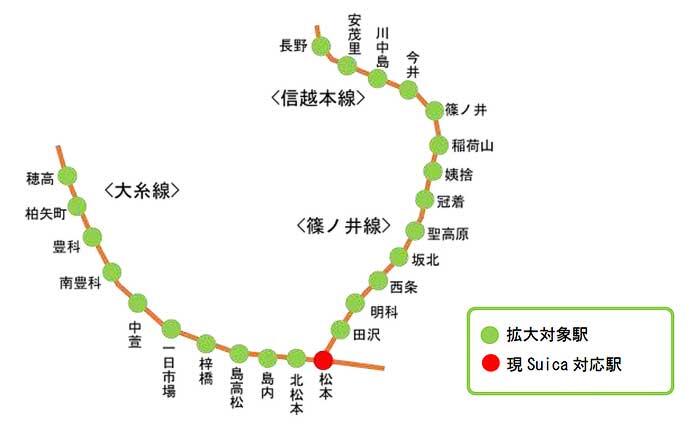 JR東日本,長野県におけるSuica利用駅を2025年春以降に拡大へ