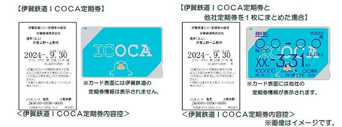 伊賀鉄道，2024年3月からICOCAサービスを導入