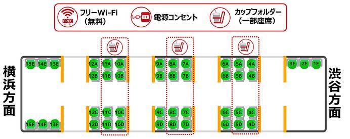 東急東横線で8月10日から有料座席指定サービス「Q SEAT」を開始