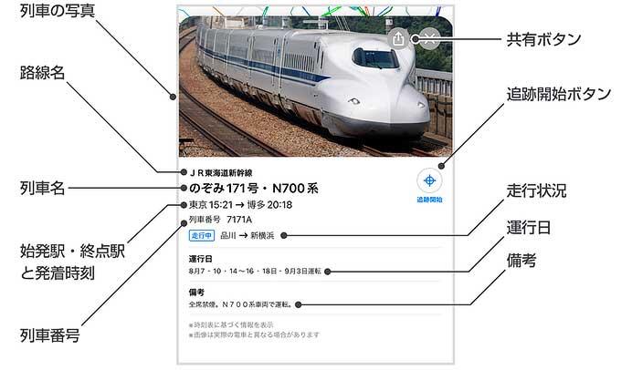 Yahoo！乗換案内で，「トレインキャスト」機能の提供を開始
