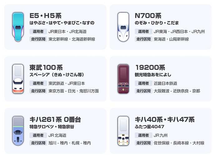 Yahoo！乗換案内で，「トレインキャスト」機能の提供を開始