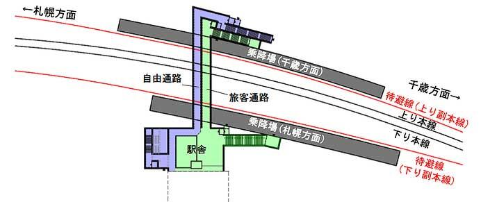 JR北海道，「北海道ボールパークFビレッジ」隣接地に設置する千歳線新駅計画を見直し
