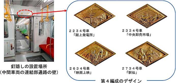 京都市交，9月27日から20系第4編成の営業運転を開始