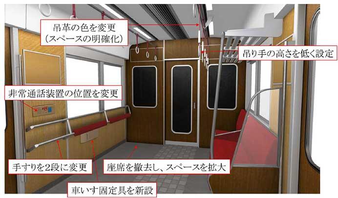 阪急京都線に新形特急車両2300系を導入