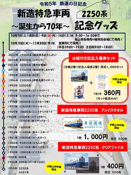 近鉄，大阪上本町駅で「鉄道の日記念入場券・記念グッズ」を発売