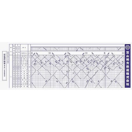 「運行図表手ぬぐい」