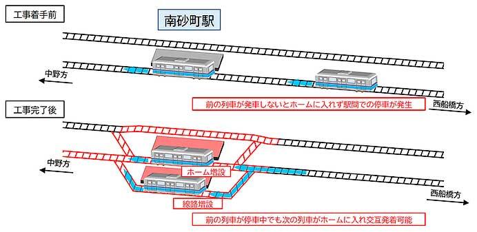 東京メトロ東西線，2024年5月11日・12日に東陽町—西葛西間を終日運休
