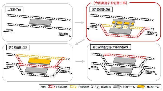 東京メトロ東西線，2024年5月11日・12日に東陽町—西葛西間を終日運休