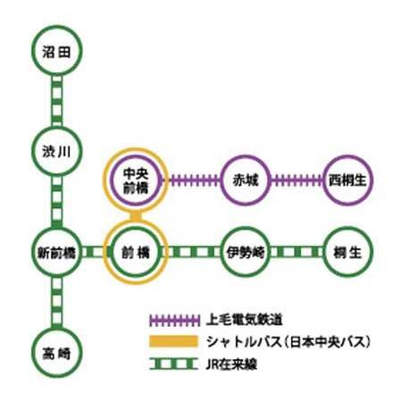 群馬版 MaaS「GunMaaS」で新チケット「サブスクパス」を発売