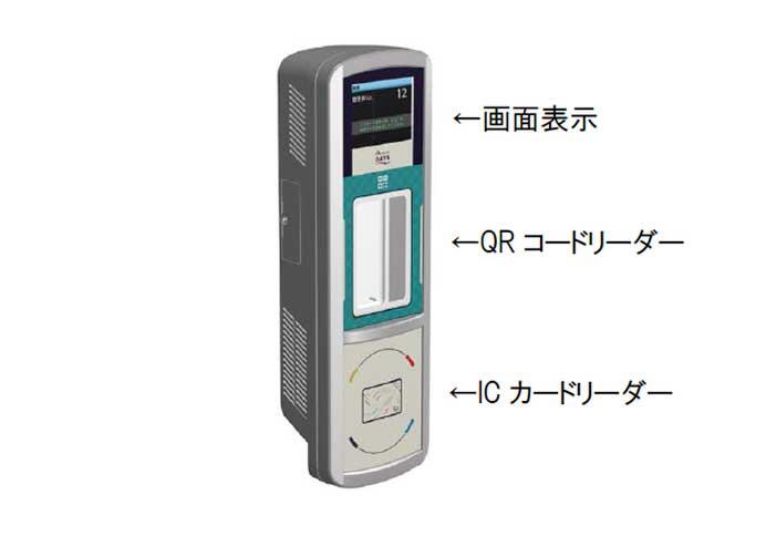 広島エリアにおける新たな乗車券サービスの名称は「MOBIRY DAYS」に