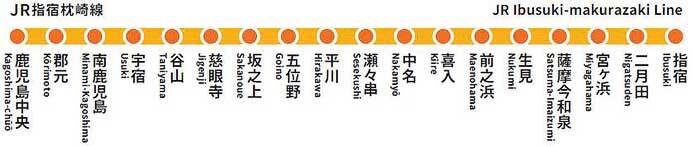 JR九州指宿枕崎線