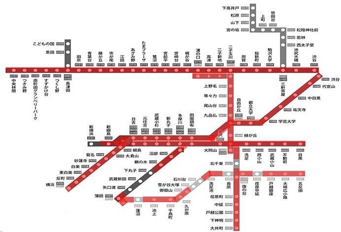 東急，「クレジットカードのタッチ機能」「QRコード」を活用した乗車サービスの実証実験エリアを拡大