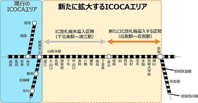 山陰本線の「ICOCA」エリアが，2025年春に鳥取まで拡大