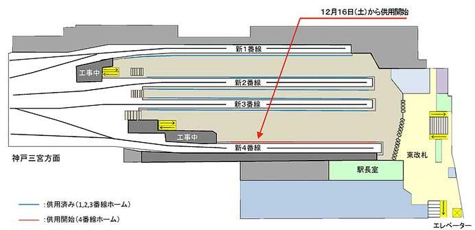 阪神，大阪梅田駅4番線ホームドアの供用を12月16日から開始
