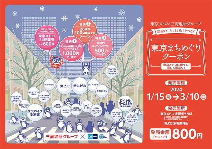 東京メトロ×三菱地所グループ，「東京まちめぐりクーポン」を限定発売