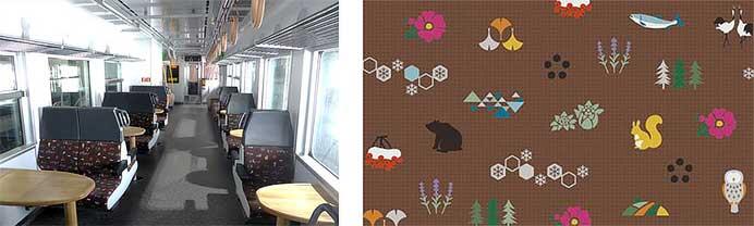 JR北海道，国と北海道の支援によるH100形を新たに4両追加