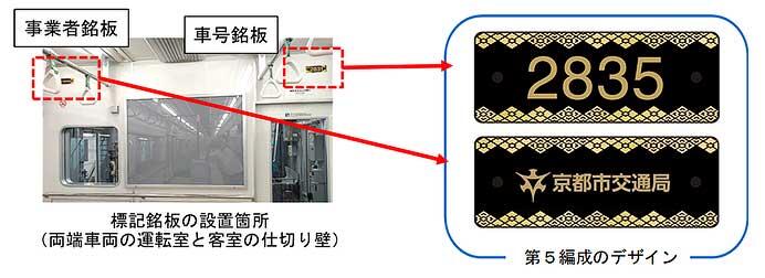 京都市交，1月30日から20系第5編成の営業運転を開始