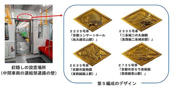 京都市交，1月30日から20系第5編成の営業運転を開始