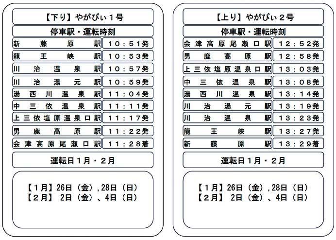野岩鉄道，6050型改修車両「やがぴぃカー」の運転を1月26日から開始