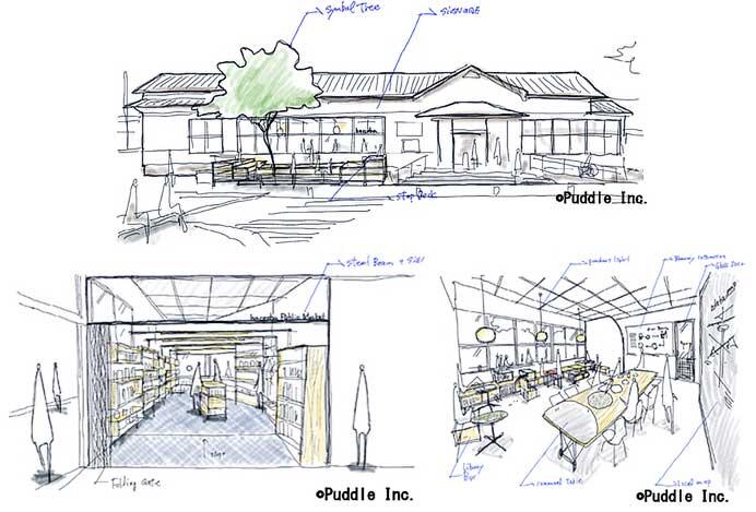 JR東日本，無人駅舎を活用した醸造所を常磐線小高駅に開業
