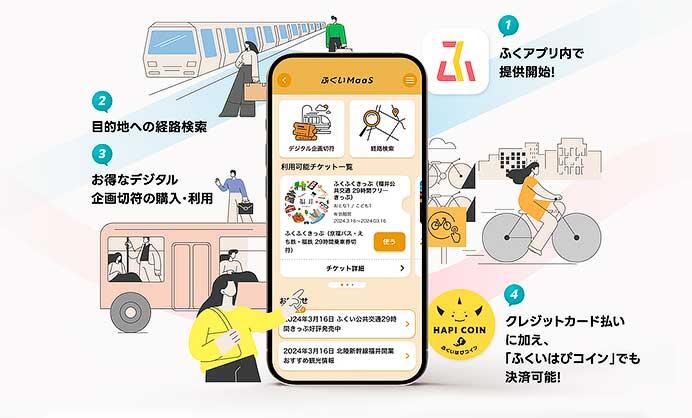 スマートフォンアプリ「ふくアプリ」で新サービス「ふくいMaaS」開始