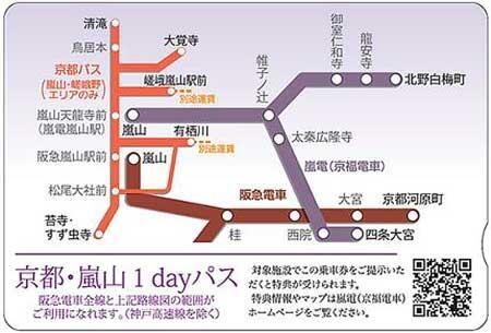 阪急・嵐電など「京都・嵐山1dayパス」発売