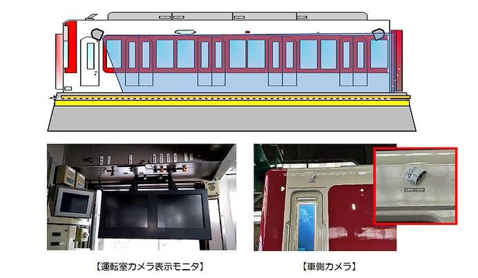 近鉄，車両側面カメラによる安全確認の検証試験を実施